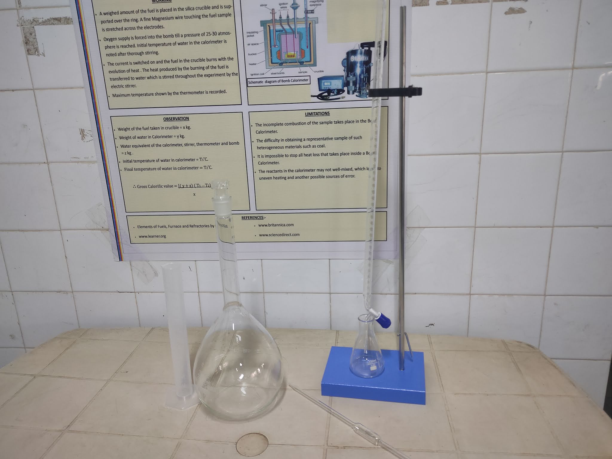 Chemistry Lab