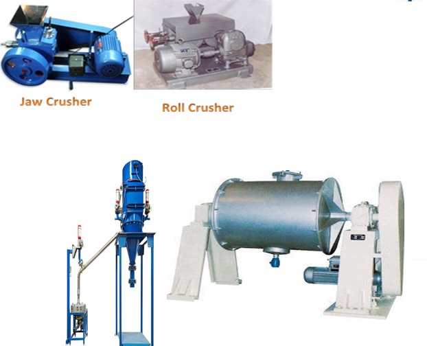 Mineral Processing Lab