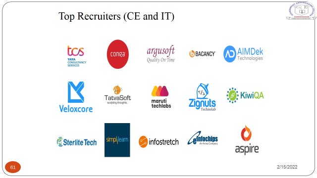 Top Recruiters (CE & IT)